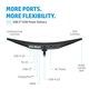 Adquiere tu Monitor HP E34m G4 34" Curvo WQHD 75Hz HDMI DisplayPort en nuestra tienda informática online o revisa más modelos en nuestro catálogo de Monitores HP