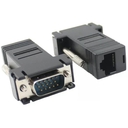 Extensor VGA Vía Ethernet Transmisor y Receptor TrauTech 30mts