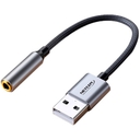 Adaptador Audio y Micrófono USB a 3.5mm 1 Canal TRRS Netcom