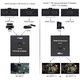 Adquiere tu Conmutador HDMI 2x1 TrauTech Bidireccional 4K 30Hz en nuestra tienda informática online o revisa más modelos en nuestro catálogo de Splitters y Conmutadores TrauTech