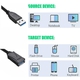 Adquiere tu Cable Extensor USB 3.0 Macho a Hembra TrauTech De 3 Metros en nuestra tienda informática online o revisa más modelos en nuestro catálogo de Cables Extensores USB TrauTech