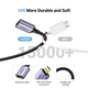 Adquiere tu Adaptador Micro HDMI Macho a HDMI Hembra Ugreen 4K 60Hz en nuestra tienda informática online o revisa más modelos en nuestro catálogo de Adaptadores Convertidores Ugreen