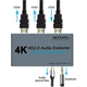 Adquiere tu Splitter HDMI 1x2 y Extractor De Audio HD Netcom UHD 4K 60Hz en nuestra tienda informática online o revisa más modelos en nuestro catálogo de Splitters y Conmutadores Netcom