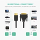 Adquiere tu Cable HDMI a DVI 24+1 Ugreen De 2 Metros Bidireccional en nuestra tienda informática online o revisa más modelos en nuestro catálogo de Cables de Video UGreen