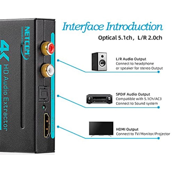 Extractor De Audio HDMI 4K 30Hz | Convierte HDMI A Óptico S/PDIF Y Jack 3.5mm | Ideal Para Cine En Casa, Juegos Y Configuraciones AV