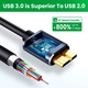 Adquiere tu Cable Micro Usb B A Usb C Netcom De 30 Cm en nuestra tienda informática online o revisa más modelos en nuestro catálogo de Cables USB Netcom