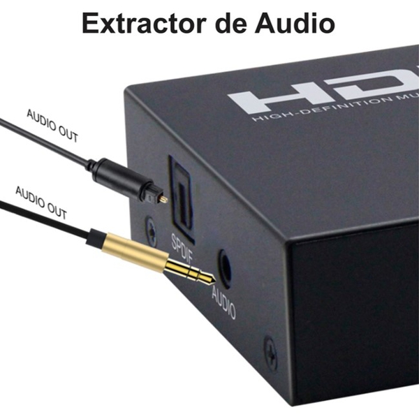 Matrix HDMI v2.0 De 2 Entradas y 4 Salidas Netcom