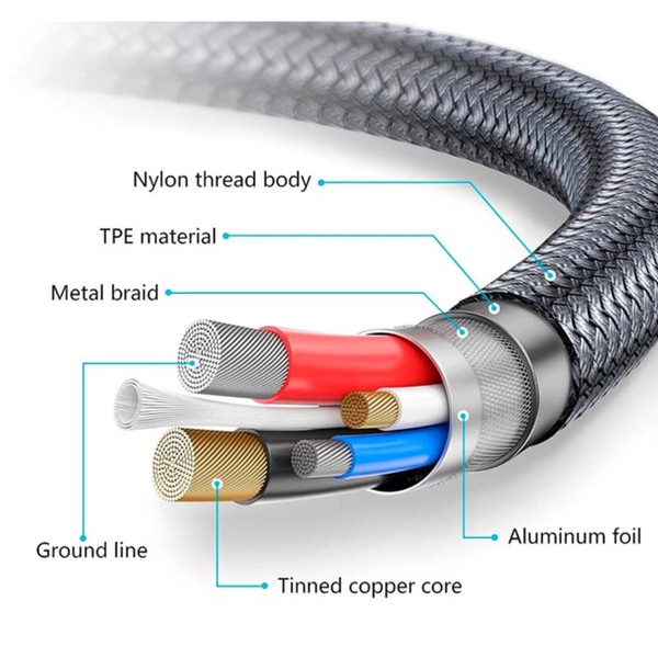 Netcom Unit Patch Cable Patch Cord Cat7 Netcom De 80 Metros