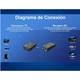 Adquiere tu Extensor Activo HDMI vía UTP Netcom Hasta 30 Mts en nuestra tienda informática online o revisa más modelos en nuestro catálogo de Adaptadores Extensores Netcom