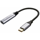 Adquiere tu Adaptador USB C a Mini DP Netcom 4K 60Hz en nuestra tienda informática online o revisa más modelos en nuestro catálogo de Adaptadores Convertidores Netcom