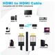Adquiere tu Cable HDMI Netcom De 35 Metros 4K 60Hz v2.0 en nuestra tienda informática online o revisa más modelos en nuestro catálogo de Cables de Video Netcom