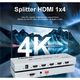 Adquiere tu Splitter HDMI 1x4 Netcom v2.0 UHD 4K 60Hz en nuestra tienda informática online o revisa más modelos en nuestro catálogo de Splitters y Conmutadores Netcom