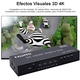 Adquiere tu Matrix HDMI v2.0 De 2 Entradas y 4 Salidas Netcom en nuestra tienda informática online o revisa más modelos en nuestro catálogo de Splitters y Conmutadores Netcom