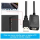 Adquiere tu Cable Extensor USB 2.0 Activo Netcom De 20 Metros en nuestra tienda informática online o revisa más modelos en nuestro catálogo de Cables Extensores USB Netcom