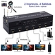Adquiere tu Matrix HDMI v2.0 De 2 Entradas y 4 Salidas Netcom en nuestra tienda informática online o revisa más modelos en nuestro catálogo de Splitters y Conmutadores Netcom