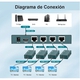 Adquiere tu Splitter Extensor HDMI 1x4 60Hz De 60 Metros Netcom en nuestra tienda informática online o revisa más modelos en nuestro catálogo de Adaptadores Extensores Netcom