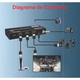 Adquiere tu Extractor de Audio HDMI a RCA Óptico y HDMI eARC 8K 60Hz Netcom en nuestra tienda informática online o revisa más modelos en nuestro catálogo de Adaptadores Convertidores Netcom
