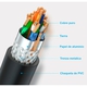 Adquiere tu Cable HDMI Netcom 4K 60Hz v2.0 de 20 metros en nuestra tienda informática online o revisa más modelos en nuestro catálogo de Cables de Video Netcom